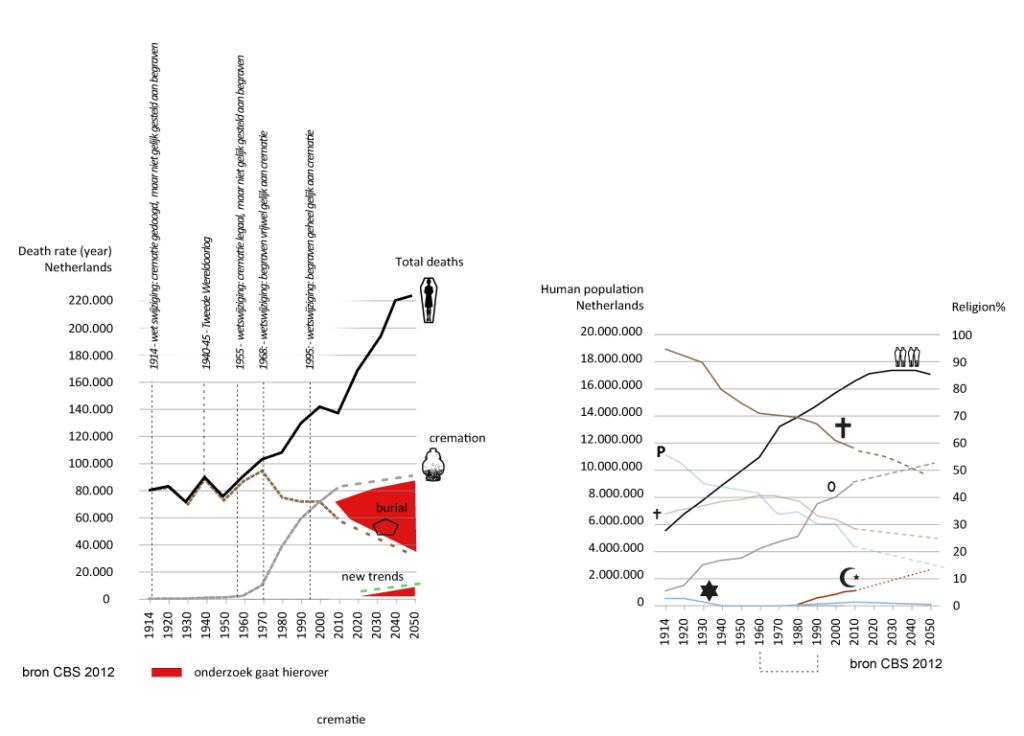 Web-REDscape-2011.11-Campus-2