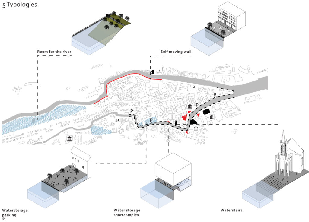 REDscape-2015.16-Irish Rivers 2040-W10